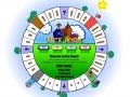 Jwèt Dice mogul - monopoly