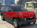 Jwèt Chevrolet Suburban Differences