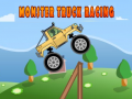 Jwèt Monster Truck Racing