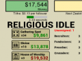 Jwèt Religious Idle