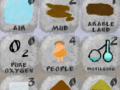 Jwèt Amalganation