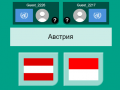 Jwèt Flags Quiz