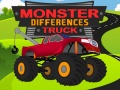 Jwèt Monster Truck Differences