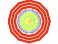 Jwèt Particle Clicker