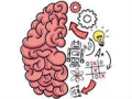 Jwèt Brain Test