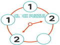 Jwèt Clock Puzzle 
