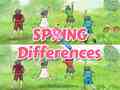 Jwèt Spring Differences