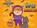 Jwèt Spot The Differences