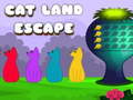 Jwèt Cat Land Escape