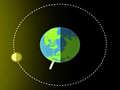 Jwèt Phases of Moon