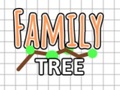 Jwèt Family Tree