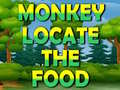 Jwèt Monkey Locate The Food