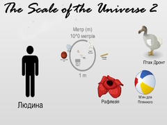 Jwèt The Scale of the Universe 2