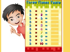Jwèt Turbo Tables