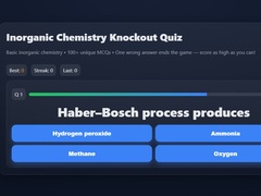 Jwèt Basic Inorganic Chemistry Quiz