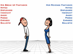 Jwèt Relationship Revenge